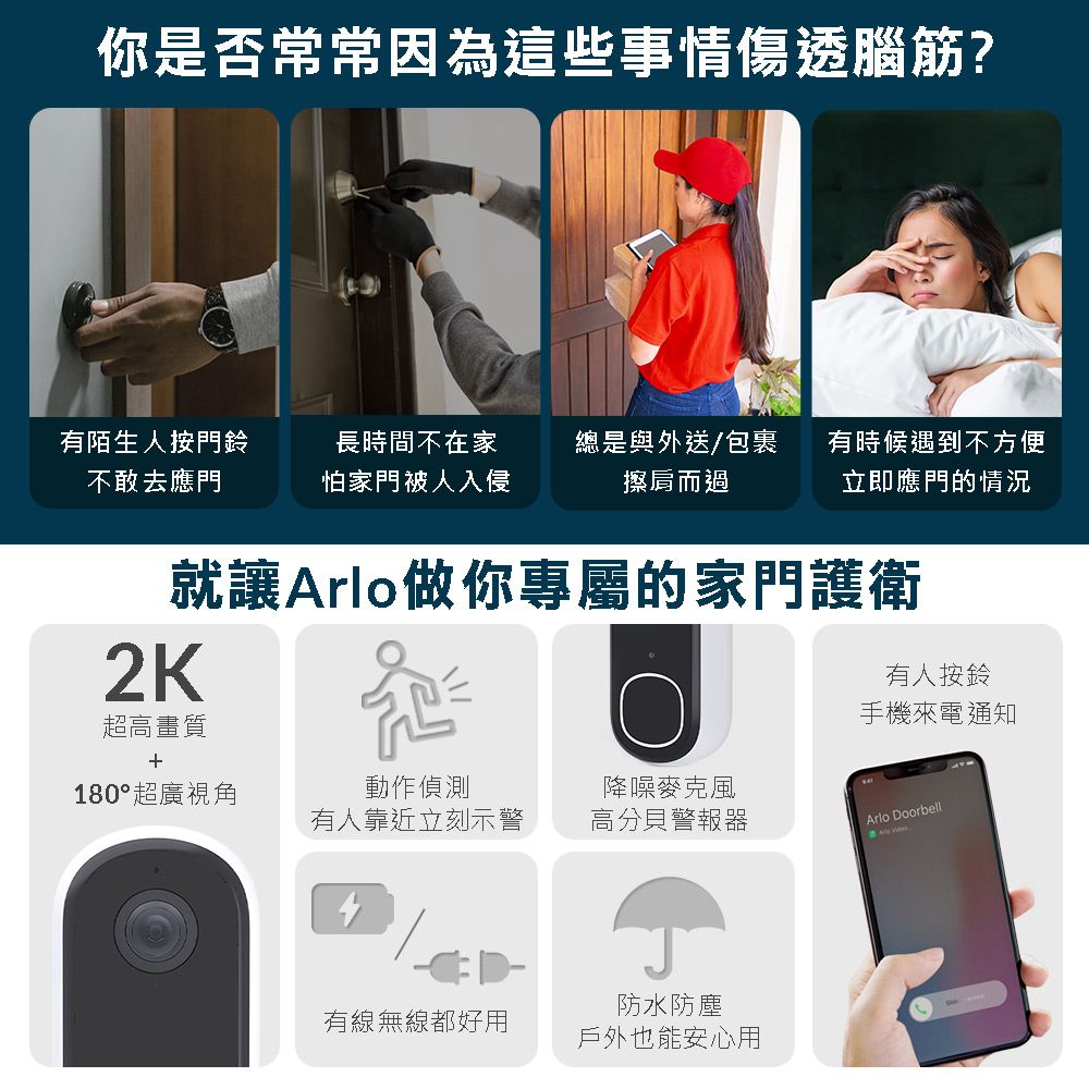 你是否常常因為這些事情傷透腦筋?有陌生人按門鈴不敢去應門長時間不在家怕家門被人入侵總是與外送/包裹擦肩而過有時候遇到不方便立即應門的情況就讓Arlo做你專屬的家門護衛2K超高畫質有人按鈴手機來電通知180°超廣視角動作偵測降噪麥克風有人靠近立刻示警高分貝警報器Arlo Doorbell 防水防塵有線無線都好用戶外也能安心用
