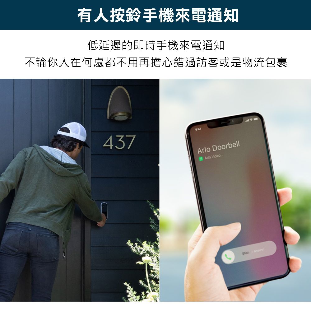 有人按鈴手機來電通知低延遲的即時手機來電通知不論你人在何處都不用再擔心錯過訪客或是物流包裹9:41437Arlo DoorbellArlo Video