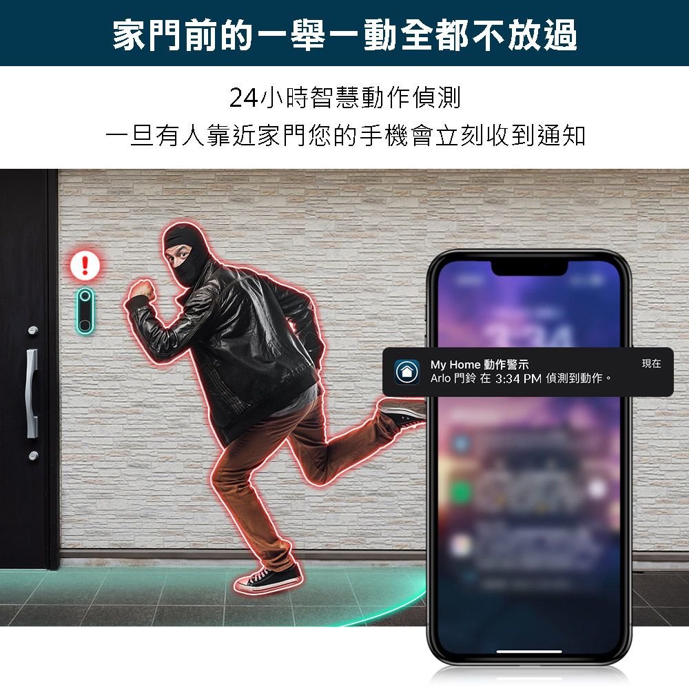 家門前的一舉一動全都不放過24小時智慧動作偵測一旦有人靠近家門您的手機會立刻收到通知My Home 動作警示Arlo 門鈴 在 3:34  偵測到動作。現在