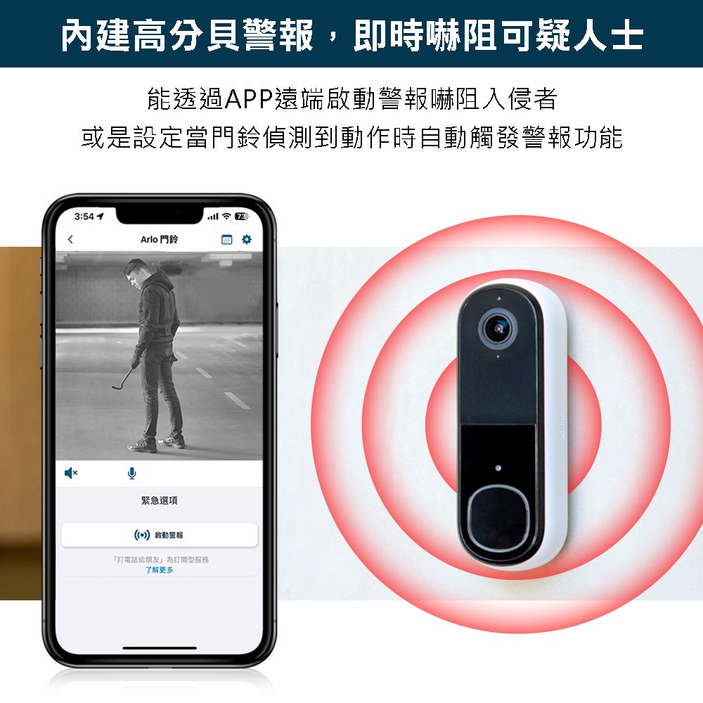 高分貝警報,即時嚇阻可疑人士能透過APP遠端警報嚇阻入侵者或是設定當門鈴偵測到動作時自動觸發警報功能3:54 73Arlo 門鈴緊急選項 啟動警報「打電話給朋友」為訂閱型服務了解更多