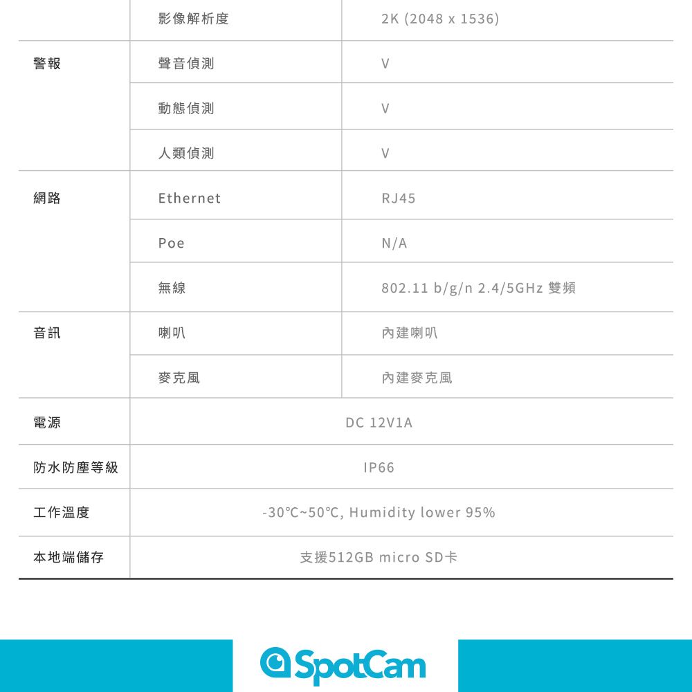 影像解析度2K (2048 x 1536)警報聲音偵測動態偵測人類偵測網路EthernetRJ45Poe無線N/A802.11 b/g/n 2.4/5GHz 雙頻喇叭音訊喇叭電源防水防塵等級工作溫度本地端儲存內建D 12V1AIP66C50C, Humidity lower 95%支援512GB micro SD卡