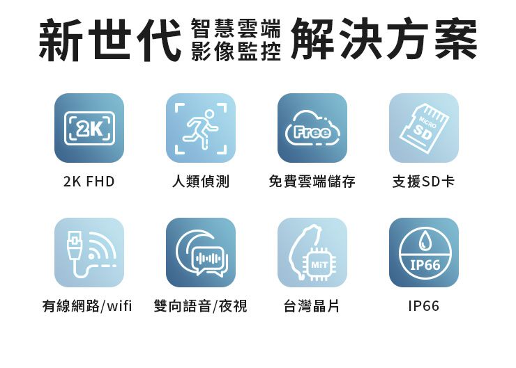 新世代解決方案MICROSDFree2K人類免費雲端儲存支援SD卡2K FHDIP66有線網路/wifi 雙向語音/夜視台灣晶片IP66