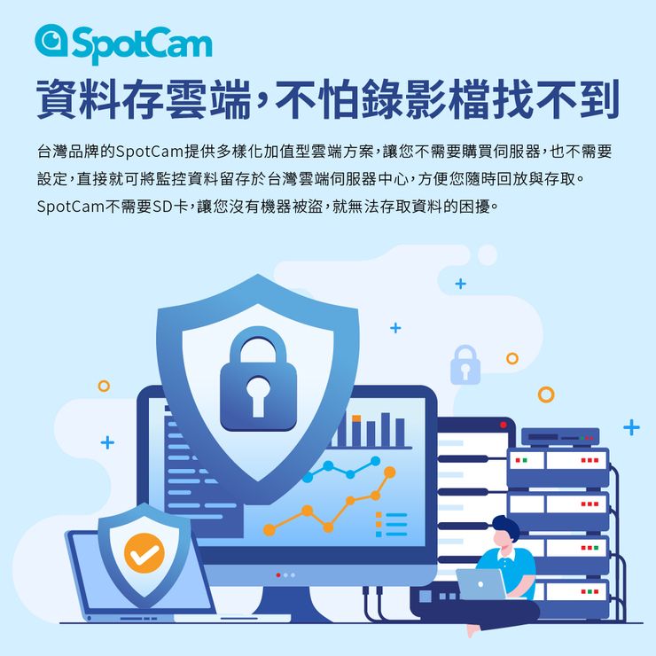 SpotCam資料存雲端,不怕錄影檔找不到台灣品牌的SpotCam提供多樣化加值型雲端方案,讓您不需要購買,也不需要設定,直接就可將監控資料留存於台灣雲端伺服器中心,方便您隨時回放與存取SpotCam不需要SD卡,讓您沒有機器被盜,就無法存取資料的困擾。。+