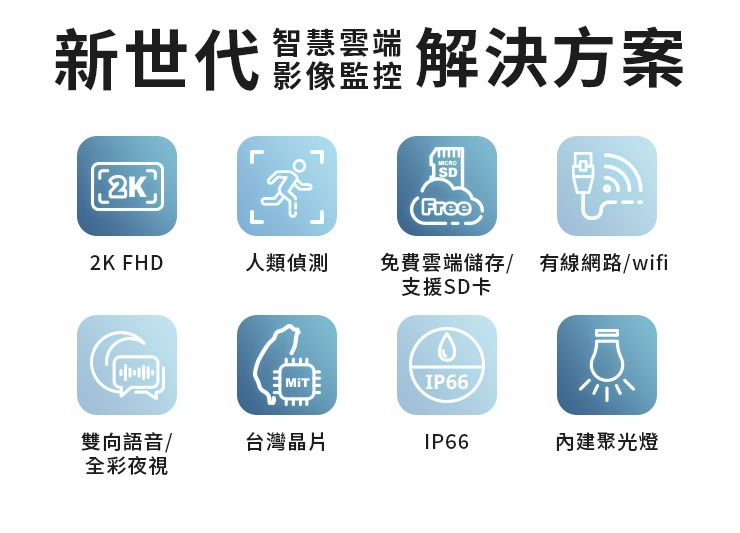 新世代解決方案2KSD2K FHD人類偵測免費雲端儲存 有線網路/wifi支援SD卡IP66雙向語音/台灣晶片IP66聚光燈全彩夜視