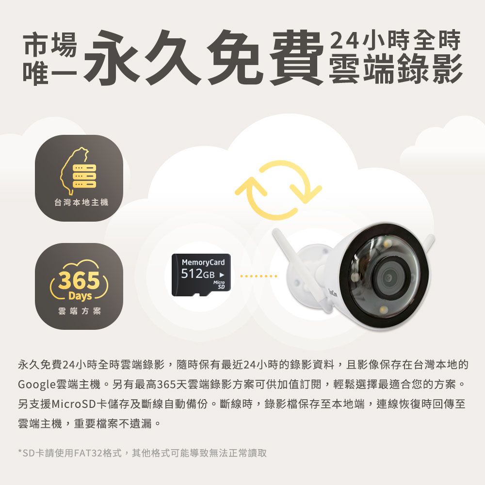 SpotCam MBC1 - 詳情13