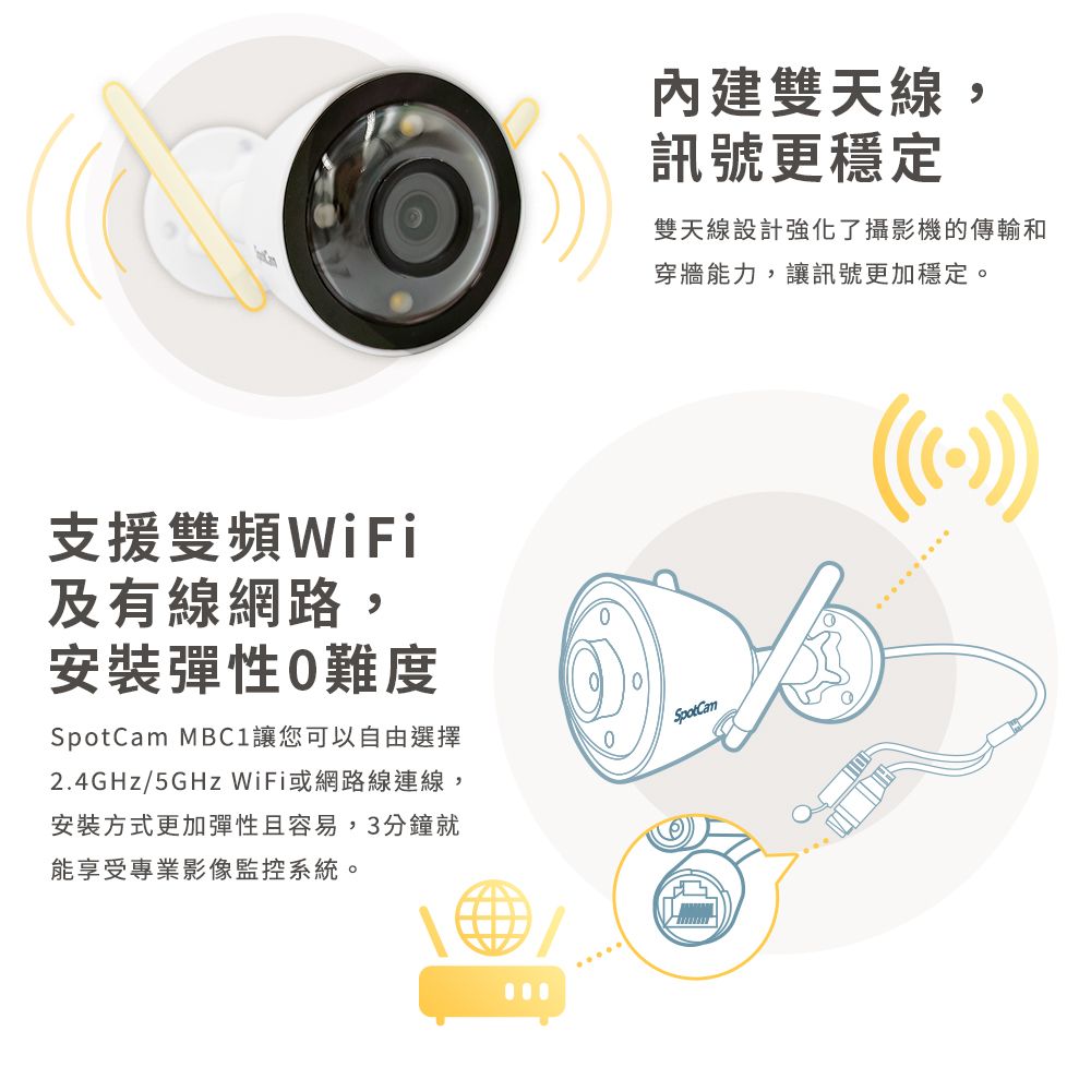 SpotCam MBC1 - 詳情15