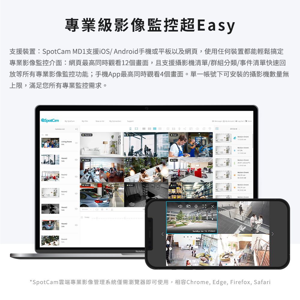 專業級影像監控超Easy支援裝置:SpotCam MD1支援iOS/Android手機或平板以及網頁使用任何裝置都能輕鬆搞定專業影像監控介面:網頁最高同時觀看12個畫面且支援攝影機清單/群組分類/事件清單快速回放等所有專業影像監控功能;手機App最高同時觀看4個畫面。單一帳號下可安裝的攝影機數量無上限,滿足您所有專業監控需求。    A   My    Notebo,  ,    *SpotCam雲端專業影像管理系統僅需瀏覽器即可使用,相容Chrome, Edge, Firefox, Safari