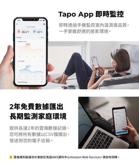 TP-Link Tapo T310 智慧溫濕度感測器(智慧家庭/即時監控/智慧連動/簡易安裝/Tapo APP) - PChome 24h購物