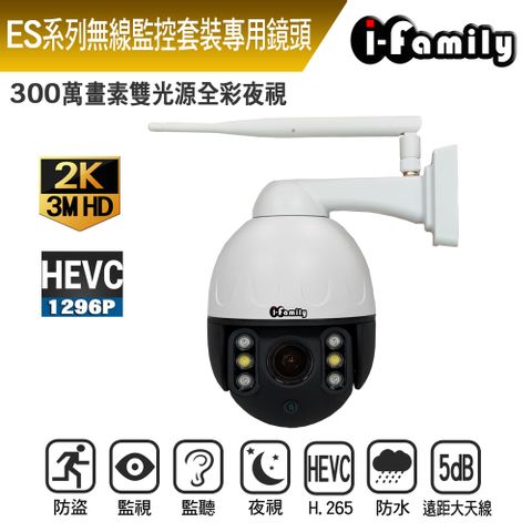 【宇晨I-Family】三百萬畫素無線監視套裝專用旋轉鏡頭T601-300W