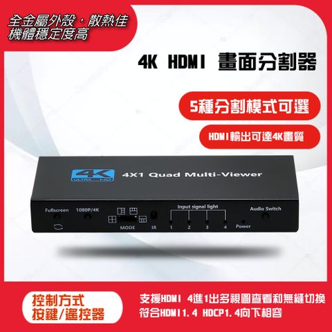 4K畫質HDMI四進一出 四分割器 HDMI 畫面分割器 四進一出HDMI 4x1 畫面分割選擇器4進1出 無縫 切換器