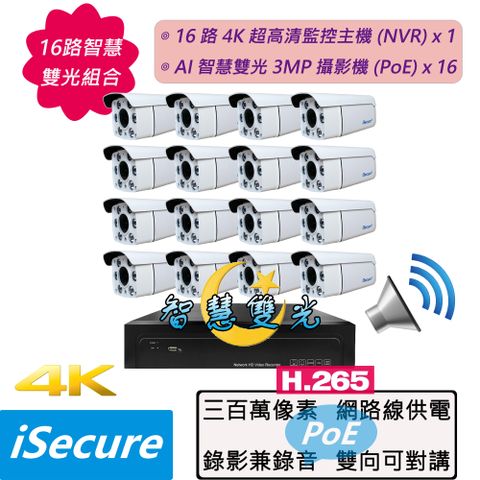 iSecure_16 路智慧雙光監視器組合! 1 部 16 路 4K 超高清監控主機 (NVR) + 16 部智慧雙光 3MP 子彈型攝影機 (PoE), 主要賣點: AI 智慧雙光源, 其他特點: 畫質超清晰 + 色彩超鮮明 + 錄影兼錄音 + 雙向可對講 + 攝影機全部免接電源 (PoE)