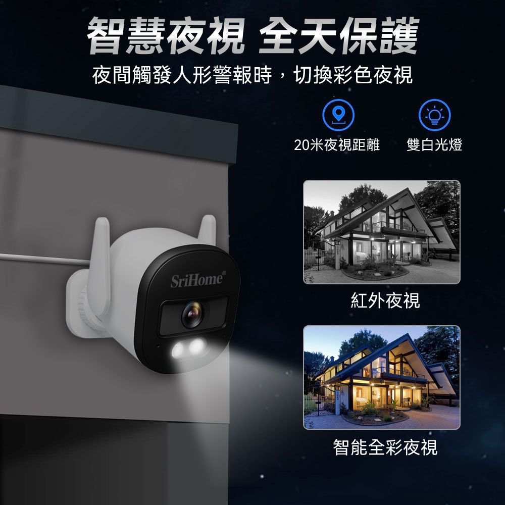  【固定式4顆+1TB硬碟】聆翔無線監控攝影機輕鬆上手簡易安裝! 2024年最新款500萬高畫質支援功能最齊全