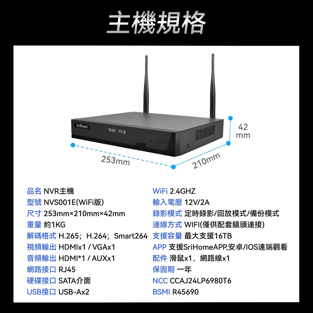 主機規格SriHome NVR42mm品名 NVR主機253mm型號 NVS001E(WiFi版)尺寸 253mm210mm×42mm重量 約1KG210mmWiFi 2.4GHZ輸入電壓 12V/2A錄影模式 定時錄影/回放模式/備份模式連線方式 WIFI(僅供配套鏡頭連接)解碼格式 H.265; H.264; Smart264 支援容量 最大支援16TB視頻輸出 HDMIx1 / VGAx1音頻輸出 HDMI*1 / AUXx1網路接口 RJ45硬碟接口 SATA介面USB接口 USB-Ax2APP支援SriHomeAPP,安卓/IOS遠端觀看配件 滑鼠x1、網路線x1保固期 一年NCC CCAJ24LP6980T6BSMI R45690