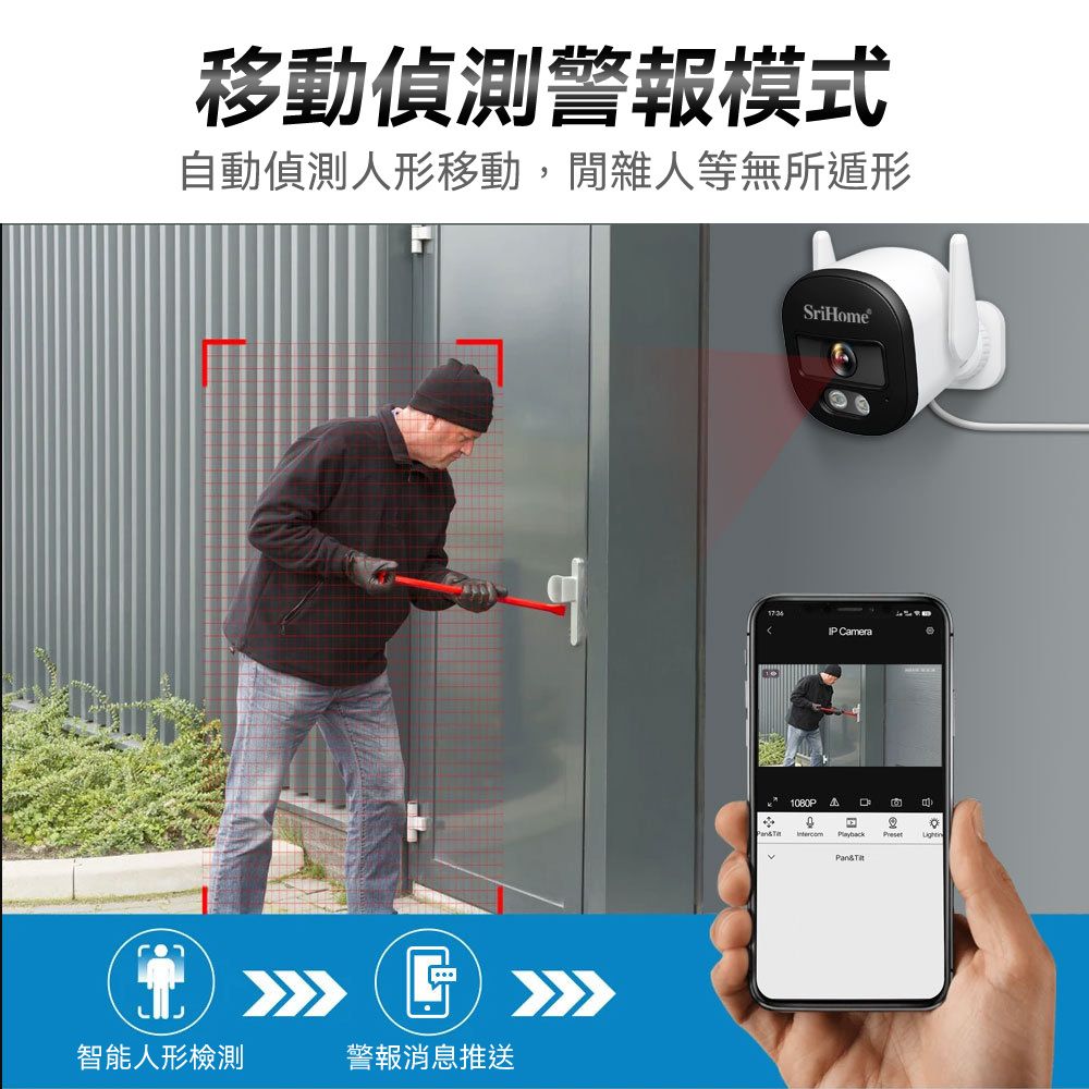 移動偵測警報模式自動偵測人形移動,人等無所遁形G智能人形檢測警報消息推送SriHome Camera180P0   Preset