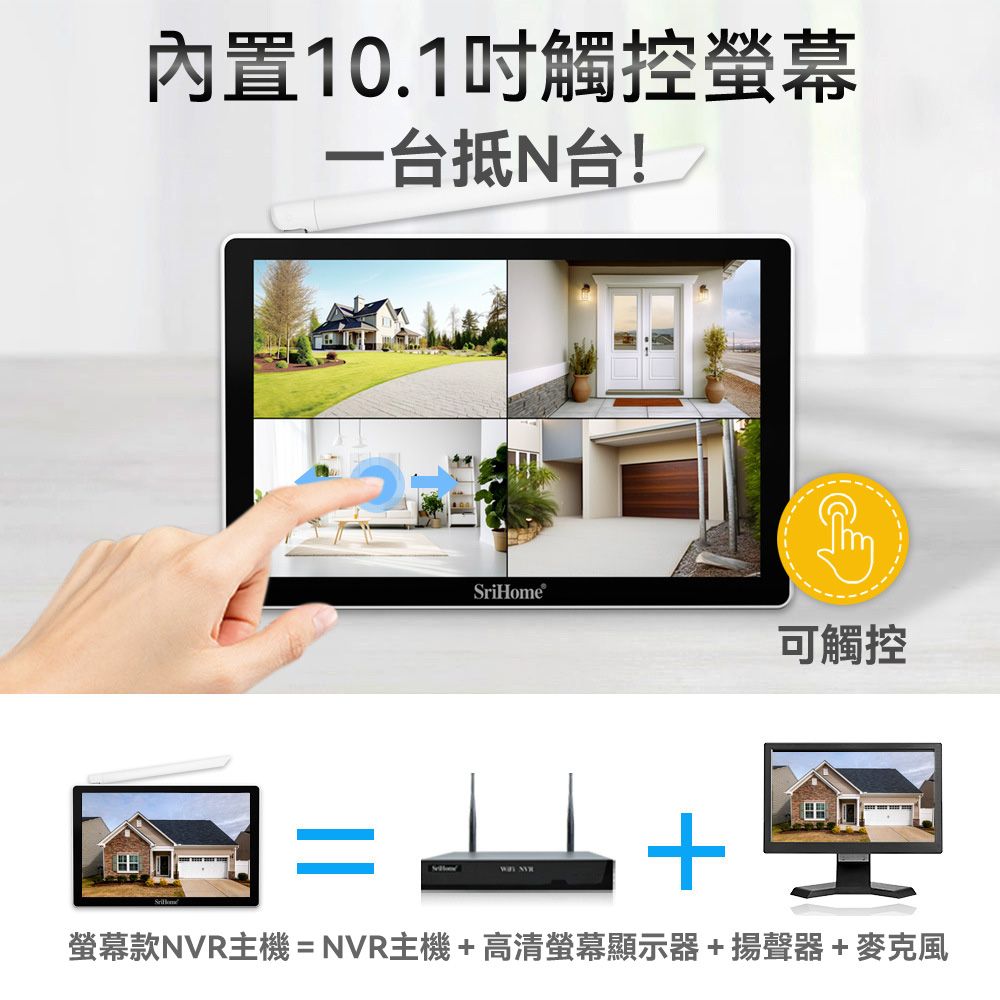 內置10.1吋觸控螢幕一台抵N台!SriHome®可觸控=螢幕款NVR主機=NVR主機+高清螢幕顯示器+揚聲器+麥克風