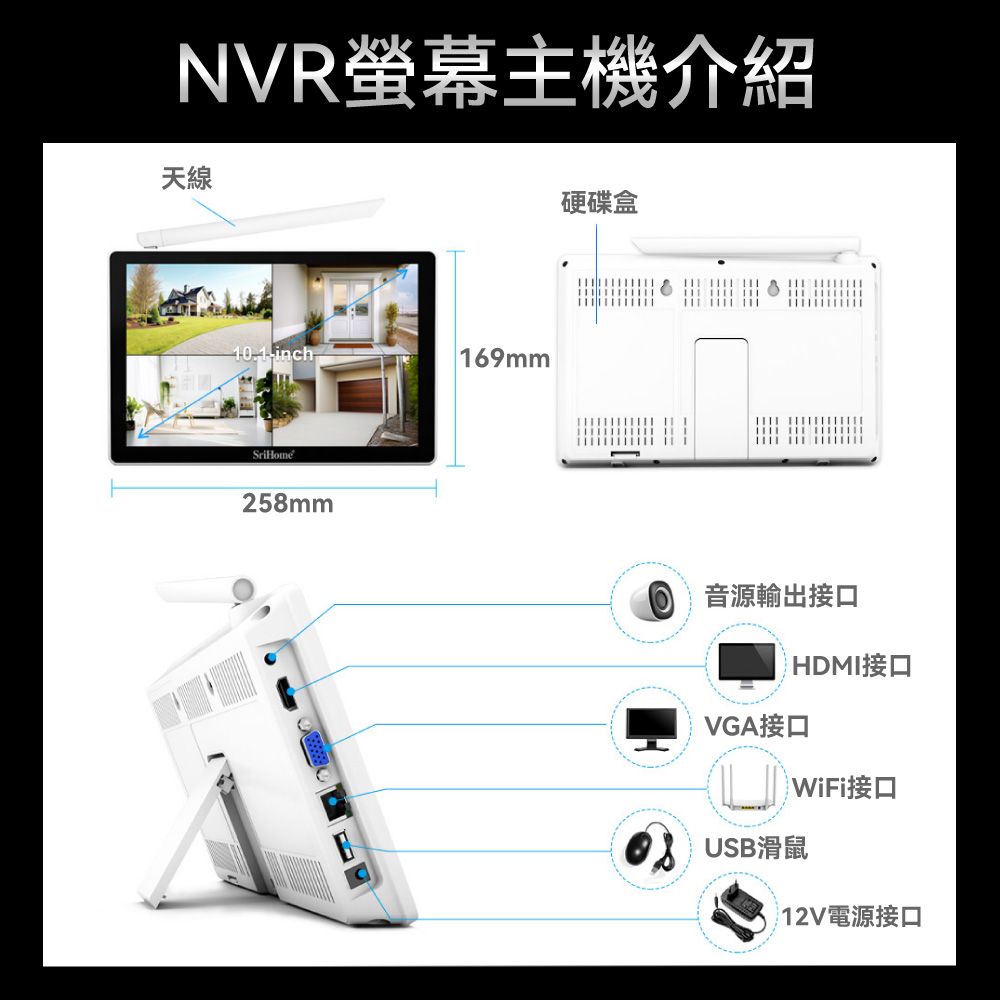 NVR螢幕主機介紹天線10.1-inch169mmSriHome258mm硬碟盒  音源輸出接口HDMI接口VGA接口WiFi接口USB滑鼠12V電源接口