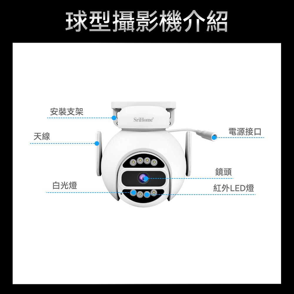 球型攝影機介紹安裝支架SriHome®電源接口天線白光燈鏡頭紅外LED燈