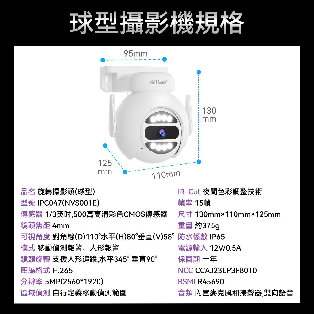 球型攝影機規格95mm品名 旋轉攝影頭(球型)型號 IPC047(NVS001E)SriHome130mm125mm110mmIR-Cut 夜間色彩調整技術幀率 15幀傳感器 1/3英吋,500萬高清彩色CMOS傳感器鏡頭焦距 4mm尺寸130mm110mm×125mm重量 約375g可視角度 對角線(D)110水平(H)80°垂直(V)58° 防水係數 IP65模式 移動偵測報警、人形報警電源輸入 12V/0.5A鏡頭旋轉 支援人形追蹤,水平345°垂直90°壓縮格式 H.265分辨率 5MP(2560*1920)區域偵測 自行定義移動偵測範圍保固期 一年NCC CCAJ23LP3F80TOBSMI R45690音頻 內置麥克風和揚聲器,雙向語音