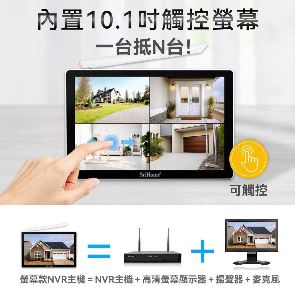 內置10.1吋觸控一台抵N台!SriHome®可觸控= 螢幕款NVR主機=NVR主機+高清螢幕顯示器+揚聲器+麥克風