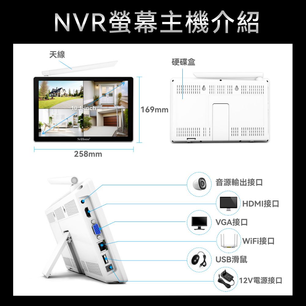 NVR螢幕主機介紹天線101inch169mmSriHome258mm硬碟盒. 音源輸出接口HDMI接口VGA接口WiFi接口USB滑鼠12V電源接口