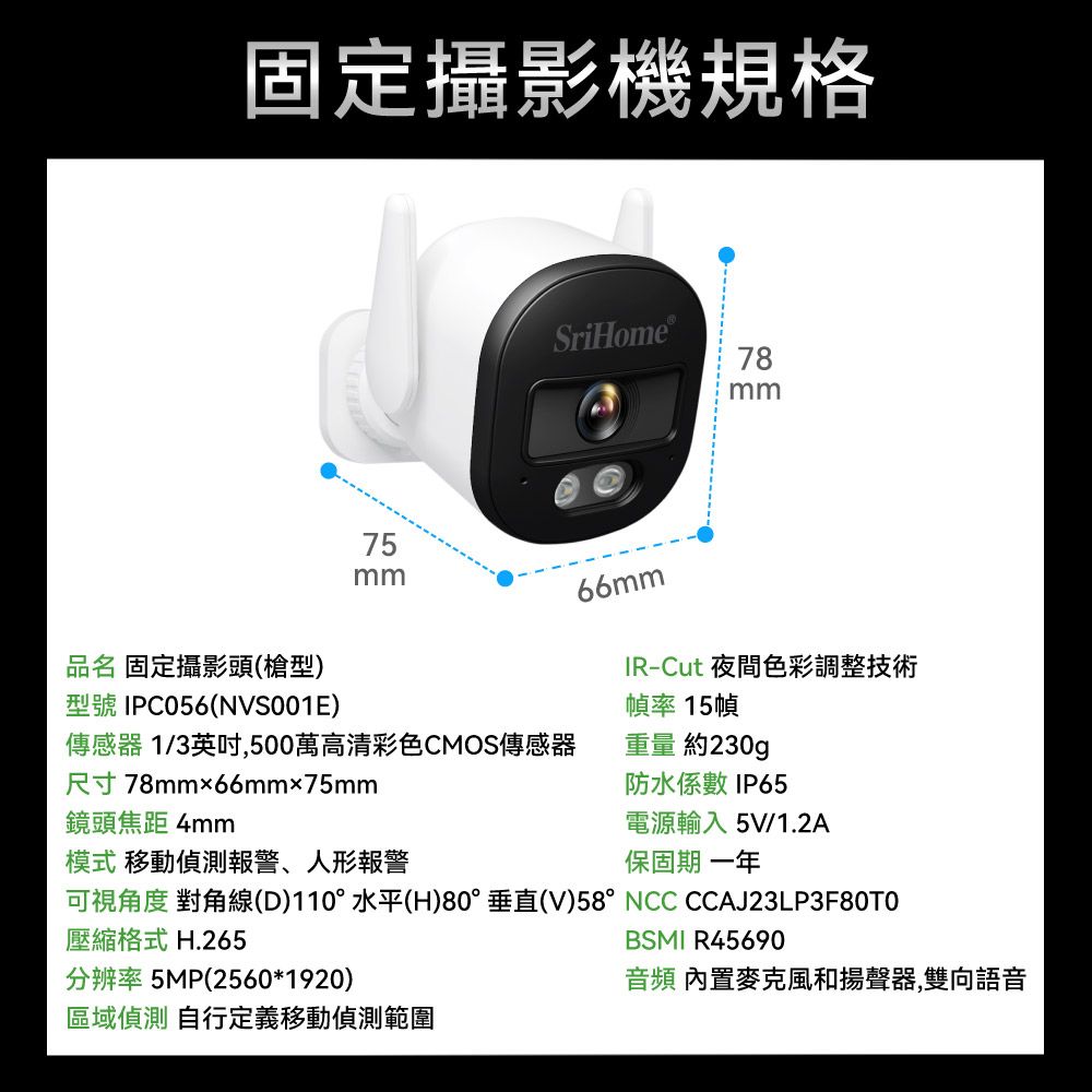 固定攝影機規格品名 固定攝影頭(槍型)型號 IPC056(NVS001E)75mmSriHome 傳感器 1/3英吋,500萬高清彩色CMOS傳感器尺寸78mm66mm75mm78mm66mmIR-Cut 夜間色彩調整技術幀率 15幀重量 約230g防水係數 IP65鏡頭焦距 4mm模式 移動偵測報警、人形報警電源輸入 5V/1.2A保固期 一年可視角度對角線(D)110°水平(H)80°垂直(V)58°NCC CCAJ23LP3F80TO壓縮格式 H.265分辨率 5MP(2560*1920)區域偵測 自行定義移動偵測範圍BSMI R45690音頻 內置麥克風和揚聲器,雙向語音