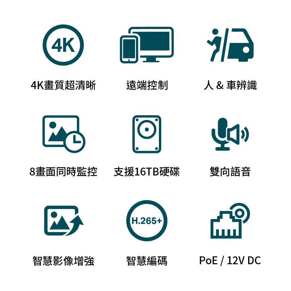 TP-Link VIGI 4K HDMI 8路PoE+網路監控主機+800萬畫素戶外全彩槍型監視器(4台)智慧監控組合(商辦)