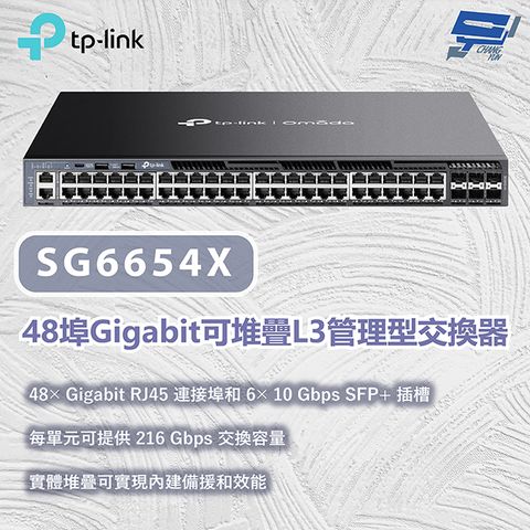 TP-LINK SG6654X Omada 48埠Gigabit可堆疊L3管理型交換器10/100/1000 Mbps