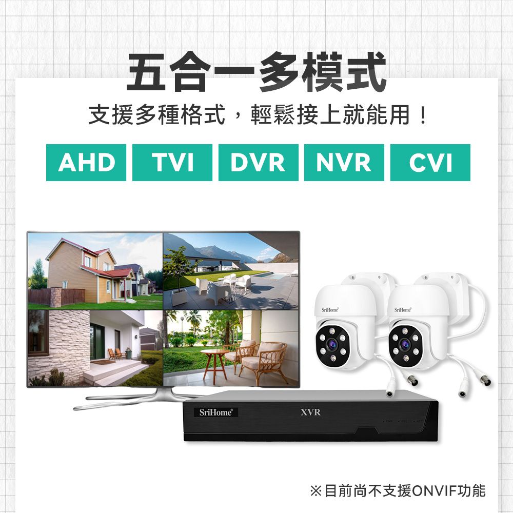 DTAudio 聆翔 4個球型攝影機+XVR主機+4TB硬碟 監控攝影套件