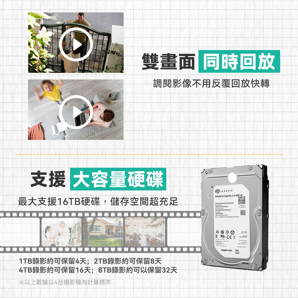 DTAudio 聆翔 4個球型攝影機+XVR主機+4TB硬碟 監控攝影套件