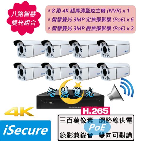 iSecure_8 路智慧雙光監視器組合: 1 部 8 路 4K 超高清監控主機 (NVR) + 6 部 3MP 定焦子彈型攝影機 (f: 4mm) + 2 部 3MP 四倍變焦子彈型攝影機 (f: 2.8~12mm), 主要賣點: 智慧雙光源+錄影兼錄音+雙向可對講+攝影機全部免接電源 (PoE)