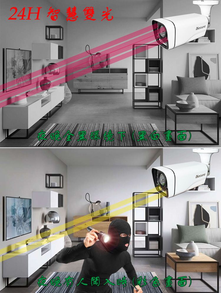 iSecure 英廣連 _八路智慧雙光變焦 DIY 監視器組合! 1 部八路 4K 超高清網路型監控主機 (NVR) + 8 部智慧雙光 3MP 五倍變焦管型攝影機 (PoE) + 12 條 20 米 CAT5E 網路線