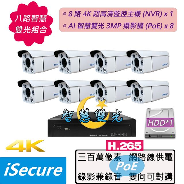 iSecure 英廣連 _八路 "智慧雙光" 監視器組合: 1 部八路 4K 超高清網路型監控主機 (NVR) + 8 部智慧雙光 3MP 子彈型攝影機 (PoE)