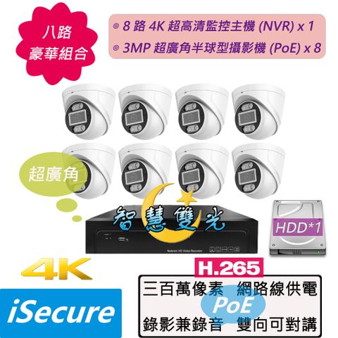 iSecure 英廣連 _八路 "智慧雙光" 監視器組合: 1 部八路 4K 超高清網路型監控主機 (NVR) + 8 部智慧雙光 3MP 超廣角半球型攝影機 (PoE)