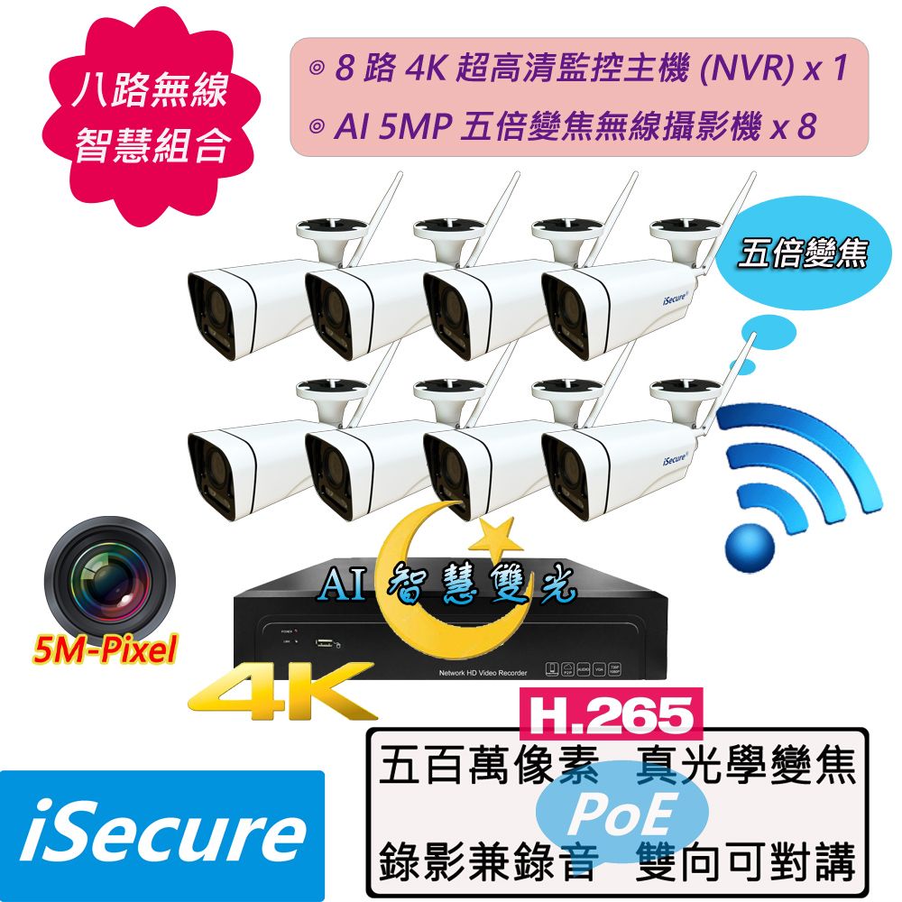 iSecure 英廣連 _八路 "WiFi 無線" 監視器組合: 1 部八路 4K 超高清網路型監控主機 (NVR) + 8 部 AI 智慧雙光 5MP 五倍光學變焦無線網路攝影機 (PoE)