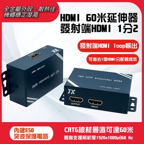 60米 HDMI 1進2出延伸器可單邊供應2端電源 全金屬外殼監視器周邊 DVR監控設備