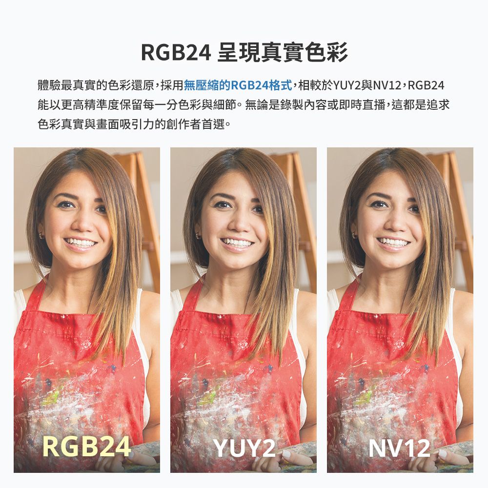 RGB24 呈現真實色彩體驗最真實的色彩還原,採用無壓縮的RGB24格式,相較於YUY2與NV12,RGB24能以更高精準度保留每一分色彩與細節。無論是錄製內容或即時直播,這都是追求色彩真實與畫面吸引力的創作者首選。RGB24YUY2NV12