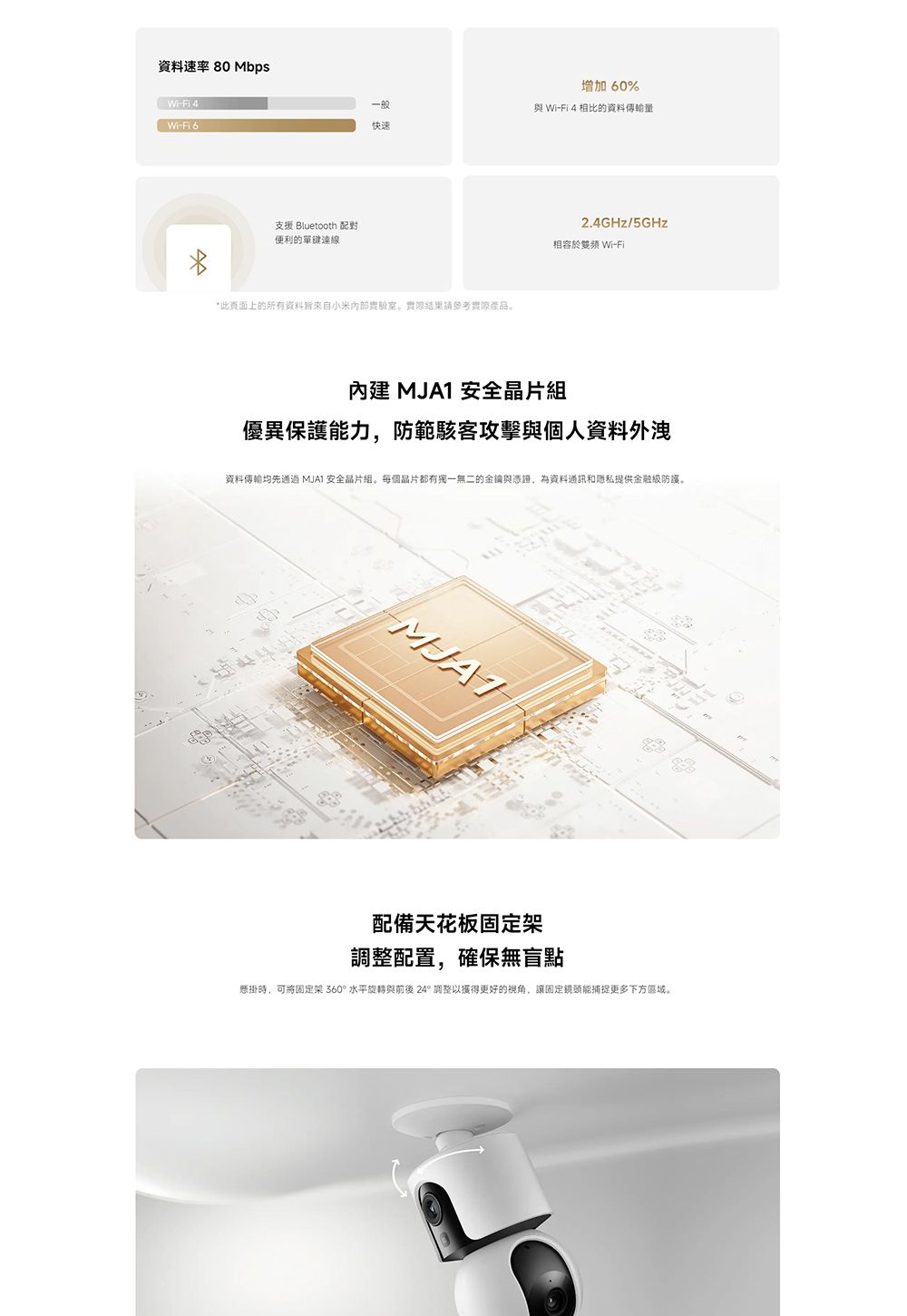資料速率 80 Mbps 4Wi-Fi 支援 Bluetooth 配對便利的單鍵連線增加60%一般與 Wi-Fi 4 相比的資料快速此頁面上的所有資料來自小米實際結果請參考實際產品。2.4GHz/5GHz相容於雙頻 Wi-Fi內建 MJA1 安全組優異保護能力,防範駭客攻擊與個人資料外洩資料傳輸均先通過 MJA1 安全晶片组。每個晶片都有獨一無二的金鑰與憑證,為資料通訊和隱私提供金融防護。MJAT配備天花板固定架調整配置,確保無盲點懸掛,可將固定架 360°水平旋轉與前後 24° 調整以獲得更好的視角,讓固定鏡頭能捕捉更多下方區域。