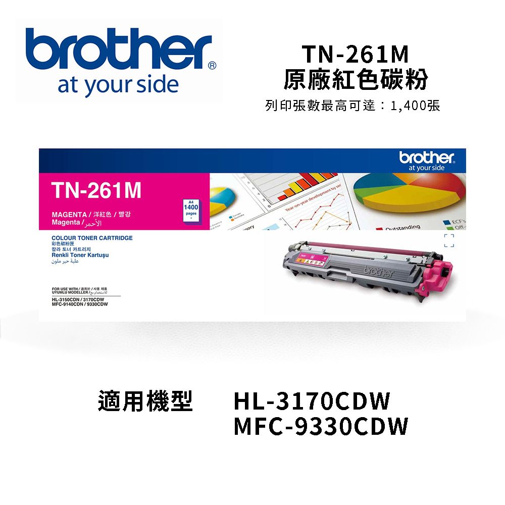 BROTHER 兄弟牌  紅色碳粉匣 TN-261M