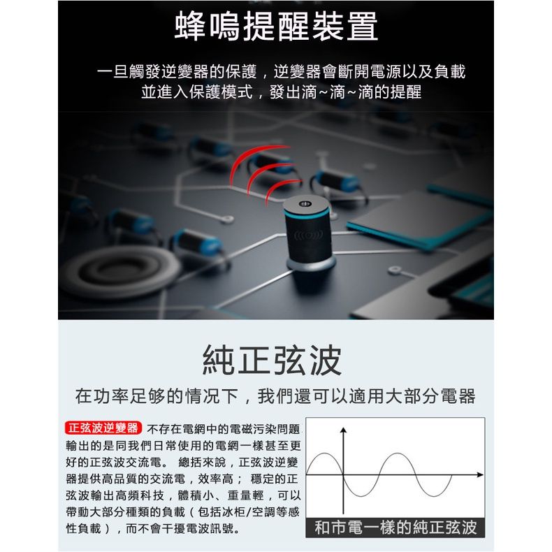 蜂鳴提醒裝置一旦觸發逆變器的保護,逆變器會斷開電源以及負載並進入保護模式,發出滴~滴~滴的提醒純正弦波在功率足够的情况下,我們還可以適用大部分電器正弦波逆變器不存在電網中的電磁污染問題輸出的是同我們日常使用的電網一樣甚至更好的正弦波交流電。總括來說,正弦波逆變器提供高品質的交流電,效率高; 穩定的正弦波輸出高頻科技,體積小、重量輕,可以帶動大部分種類的負載(包括冰柜/空調等感性負載),而不會干擾電波訊號。和市電一樣的純正弦波