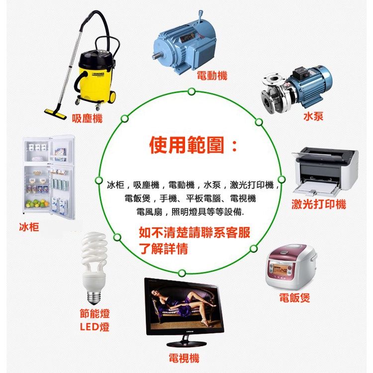 吸塵機冰柜電動機使用範圍:冰柜吸塵機電動機水泵,激光打印機,電飯煲,手機、平板電腦、電視機電風扇,照明燈具等等設備.如不清楚請聯系客服了解詳情節能燈LED燈電視機水泵激光打印機電飯煲
