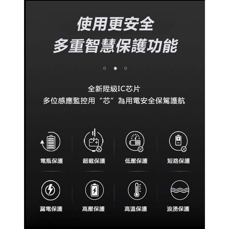  現貨升級彩屏款 純正弦波逆變器 12V轉110V4000功率車載器 直流轉交流 電瓶轉換器 汽車電源轉家用變壓器