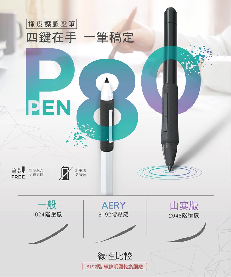 筆芯FREE橡皮擦壓筆四鍵在手一筆稿定PEN筆芯永久免費索取無電池更環保一般AERY山寨版1024階壓感8192階壓感2048階壓感線性比較8192階 線條明顯較為細緻