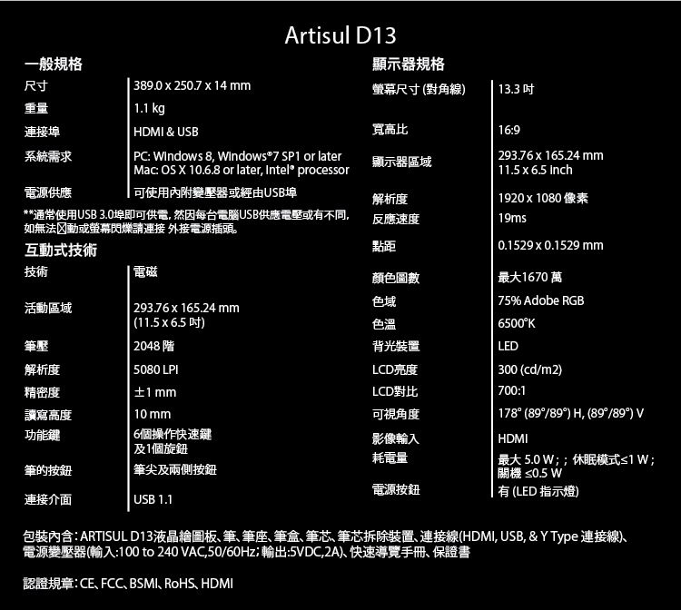 Artisul D13尺寸重量連接埠一般規格 389.0x250.7x14 1.1 kg HDMI & USB顯示器規格尺寸(對角線)13.3 寬高比系統需求 : Windows 8 Windows*7 SP1 or later顯示器區域Mac: OS X 10.6.8 or later, Intel® processor電源供應可使用內附變壓器或經由USB埠解析度**通常使用USB 3.0埠即可供電,然因每台電腦USB供應電壓或有不同,如無法動或螢幕閃爍請連接 外接電源插頭。反應速度互動式技術技術電磁活動區域 293.76x165.24mm (11.5x6.5)筆壓解析度精密度讀寫高度 2048 階 5080 LPI±1mm背光裝置LCD亮度LCD對比10 mm可視角度功能鍵 6個操作快速鍵及1個旋鈕影像輸入耗電量筆的按鈕|筆尖及兩側按鈕點距顏色圖數色域色溫16:9| 293.76x165.24mm11.5 x 6.5 inch1920x1080像素19ms0.1529x0.1529 mm最大1670 萬| 75% Adobe RGB6500°KLED| 300 (cd/m2)700:1178° (89°/89°) H, (89°/89°) HDMI最大 5.0 W;休眠模式;關機 ≤0.5 W電源按鈕有(LED 指示燈)連接介面USB 1.1包裝: ARTISUL D13液晶繪圖板筆筆座、筆盒、筆芯、筆芯拆除裝置、連接線(HDMI, USB, & Y Type 連接線)、電源變壓器(輸入:100 to 240 VAC,50/60Hz; 輸出:5VDC,2A)、快速導覽手冊、保證書認證規章:CE、FCC、BSMI、 RoHS、 HDMI