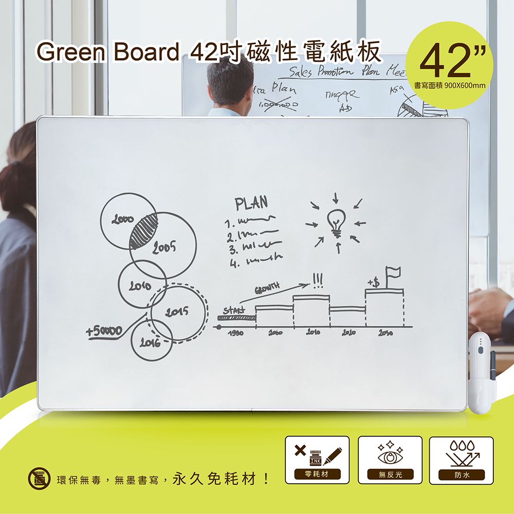 GREEN BOARD 42吋磁性電紙板 極淨無塵白板 商務會議電紙板 教學授課白板 局部清除電子白板