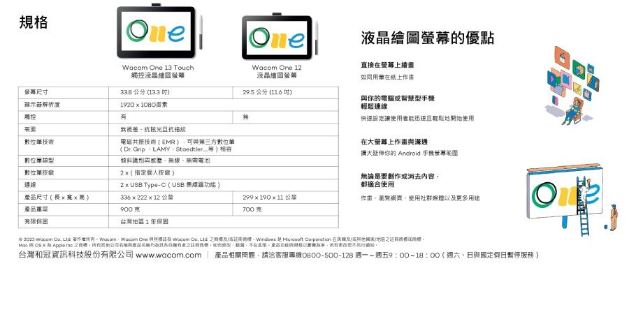 One液晶圖的優點尺寸顯示解析度觸控表面數位技術數位類型數位 One 13 Touch觸控液晶繪螢幕338 分  1920  1080視抗眩光抗指紋電磁共振技術 ( EMR 第三方數位筆( Grip LAMY Stoedtler相容傾斜無需電池 One 12液晶螢幕直接在螢幕上繪畫如同在29.5 公分 (116 與你的電腦智慧型手無連線快速設定讓使用能迅速且輕鬆地開始使用在大螢幕上與溝通擴大延伸你的 Android 手機螢幕(指定個人連線2  USB Type-C ( USB 無線器能 )無論要創作內容都適合使用尺寸(長高)產品336 x 222 x 12 900299 x 190 x11 公700克作瀏覽網頁、使用社群媒體以更多用途有限保固台灣1年保固 2023    Wacom、Wacom One 與誌 Wacom   標或 是   在及或/地區或  Apple  商標產品名稱其者註冊商標,產品功與規格以實機為準,更改恕不另行通知。台灣和冠資訊科技股份有限公司 www.wacom.com | 產品相關問題,請洽客服專線0800-500-128週一~週五9:00~18:00(週六、日與國定假日暫停服務)