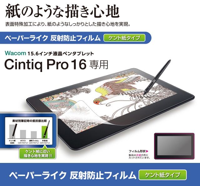 ELECOM  Wacom CP16擬紙感保貼-肯特