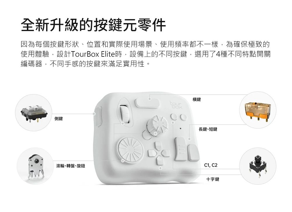 TourBox Elite藍芽版創意控制器(半透明煙灰) - PChome 24h購物