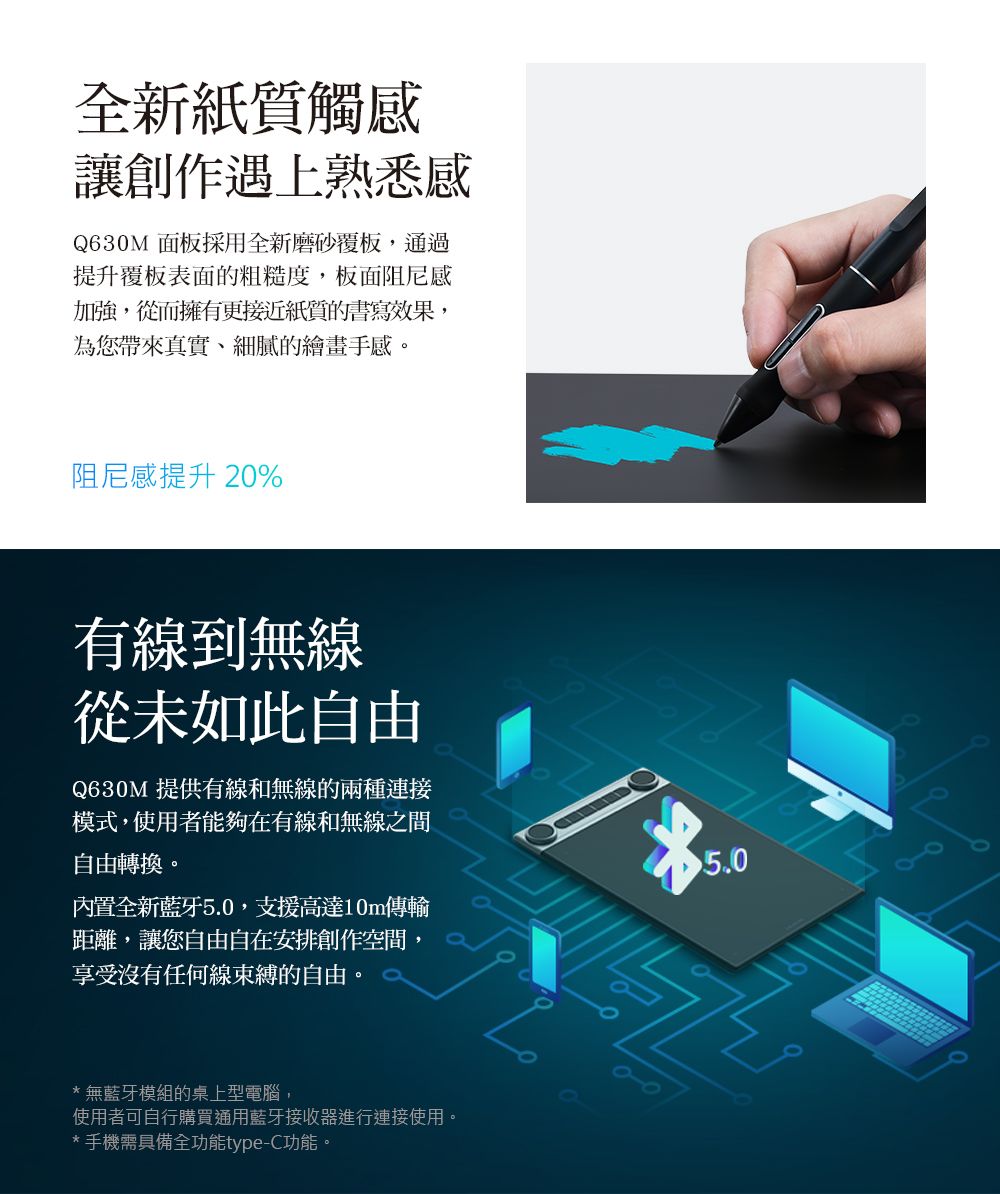 全新紙質觸感讓創作遇上熟悉感Q630M 面板採用全新磨砂板,通過提升覆板表面的粗糙度,板面阻尼感加強,從而擁有更接近紙質的書寫效果,為您帶來真實、細膩的繪畫手感。阻尼感提升20%有線到無線從未如此自由Q630M 提供有線和無線的兩種連接模式,使用者能夠在有線和無線之間自由轉換。內置全新藍牙5.0,支援高達10m傳輸距離,讓您自由自在安排創作空間,享受沒有任何線束縛的自由。5.0*無藍牙模組的桌上型電腦,使用者可自行購買通用藍牙接收器進行連接使用。*手機需具備全功能type-C功能。