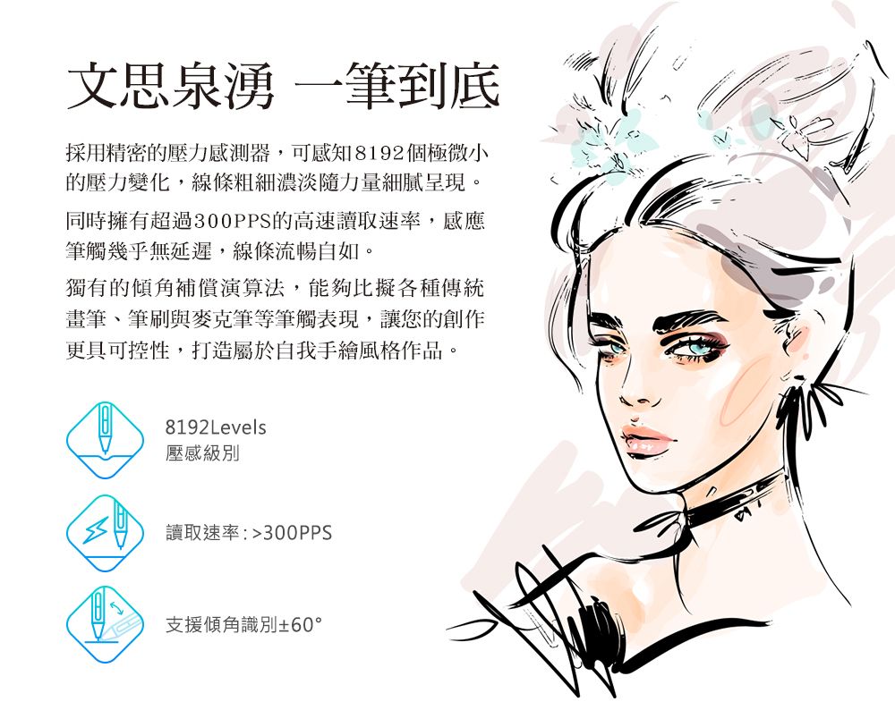 文思泉湧 一筆到底採用精密的壓力感測器,可感知8192個極微小的壓力變化,線條粗細濃淡隨力量細膩呈現。同時擁有超過300PPS的高速讀取速率,感應筆觸幾乎無延遲,線條流暢自如。獨有的傾角補償演算法,能夠比擬各種傳統畫筆、筆刷與麥克筆等筆觸表現,讓您的創作更具可控性,打造屬於自我手繪風格作品。8192Levels壓感級別讀取速率:300PPS支援傾角識別±60°