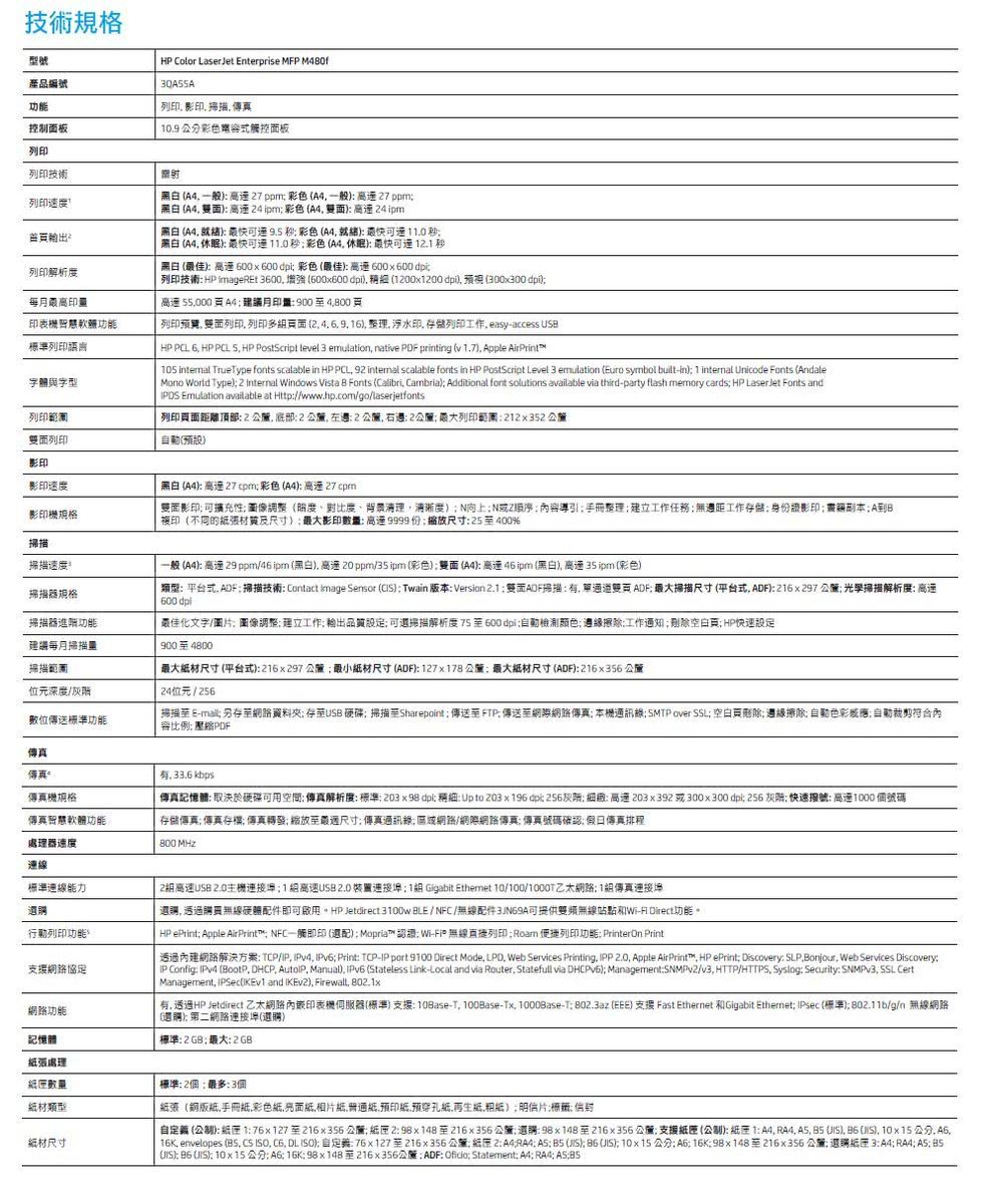 DCAW03-A900GL630